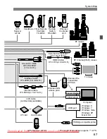 Предварительный просмотр 67 страницы Canon EOS-1DC Instruction Manual