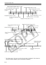 Предварительный просмотр 20 страницы Canon Eos 1ds mark ii Software Instructions