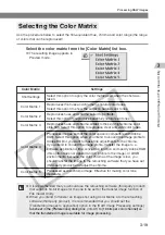 Предварительный просмотр 35 страницы Canon Eos 1ds mark ii Software Instructions