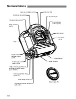 Предварительный просмотр 16 страницы Canon EOS 1Ds Mark III Instruction Manual