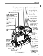 Предварительный просмотр 17 страницы Canon EOS 1Ds Mark III Instruction Manual