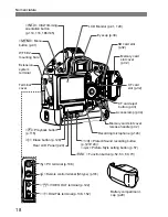 Предварительный просмотр 18 страницы Canon EOS 1Ds Mark III Instruction Manual