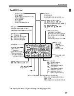 Предварительный просмотр 19 страницы Canon EOS 1Ds Mark III Instruction Manual