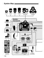 Предварительный просмотр 194 страницы Canon EOS 1Ds Mark III Instruction Manual