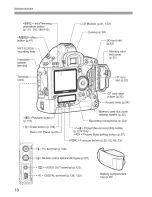 Предварительный просмотр 18 страницы Canon EOS-1Ds Mark III Instruction Manual