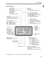 Предварительный просмотр 19 страницы Canon EOS-1Ds Mark III Instruction Manual