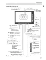 Предварительный просмотр 21 страницы Canon EOS-1Ds Mark III Instruction Manual