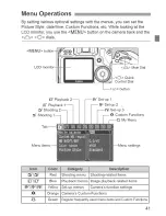 Предварительный просмотр 41 страницы Canon EOS-1Ds Mark III Instruction Manual