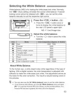 Предварительный просмотр 63 страницы Canon EOS-1Ds Mark III Instruction Manual