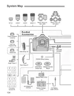 Предварительный просмотр 194 страницы Canon EOS-1Ds Mark III Instruction Manual