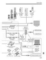 Предварительный просмотр 195 страницы Canon EOS-1Ds Mark III Instruction Manual