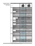 Предварительный просмотр 8 страницы Canon EOS 1Ds Mark III White Paper