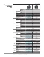 Предварительный просмотр 9 страницы Canon EOS 1Ds Mark III White Paper