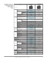 Предварительный просмотр 10 страницы Canon EOS 1Ds Mark III White Paper