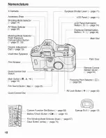 Предварительный просмотр 10 страницы Canon EOS 1N Instruction Manual