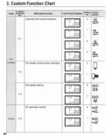 Предварительный просмотр 83 страницы Canon EOS 1N Instruction Manual