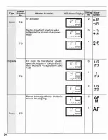 Предварительный просмотр 85 страницы Canon EOS 1N Instruction Manual