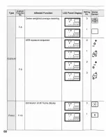 Предварительный просмотр 87 страницы Canon EOS 1N Instruction Manual