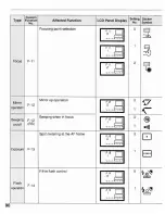 Предварительный просмотр 89 страницы Canon EOS 1N Instruction Manual