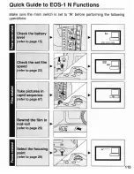 Предварительный просмотр 115 страницы Canon EOS 1N Instruction Manual