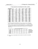 Предварительный просмотр 22 страницы Canon EOS 1N Scf Instructions