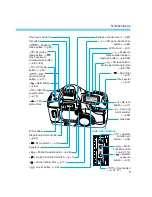 Предварительный просмотр 9 страницы Canon EOS-1V HS Instructions Manual