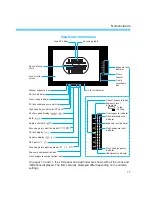 Предварительный просмотр 11 страницы Canon EOS-1V HS Instructions Manual