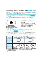 Предварительный просмотр 44 страницы Canon EOS-1V HS Instructions Manual