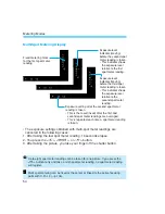 Предварительный просмотр 54 страницы Canon EOS-1V HS Instructions Manual