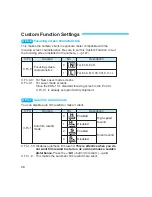 Предварительный просмотр 98 страницы Canon EOS-1V HS Instructions Manual