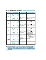 Предварительный просмотр 124 страницы Canon EOS-1V HS Instructions Manual