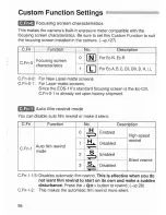 Предварительный просмотр 98 страницы Canon EOS 1V Instruction Manual