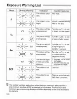 Предварительный просмотр 124 страницы Canon EOS 1V Instruction Manual