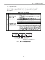 Предварительный просмотр 11 страницы Canon EOS 1V Service Manual