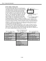 Предварительный просмотр 12 страницы Canon EOS 1V Service Manual