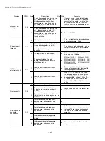 Предварительный просмотр 34 страницы Canon EOS 1V Service Manual