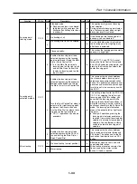 Предварительный просмотр 35 страницы Canon EOS 1V Service Manual