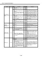 Предварительный просмотр 36 страницы Canon EOS 1V Service Manual