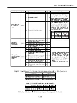 Предварительный просмотр 37 страницы Canon EOS 1V Service Manual