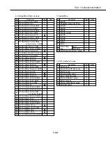 Предварительный просмотр 45 страницы Canon EOS 1V Service Manual