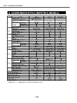 Предварительный просмотр 48 страницы Canon EOS 1V Service Manual