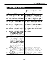 Предварительный просмотр 49 страницы Canon EOS 1V Service Manual