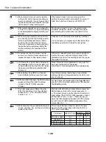 Предварительный просмотр 50 страницы Canon EOS 1V Service Manual