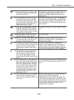 Предварительный просмотр 51 страницы Canon EOS 1V Service Manual