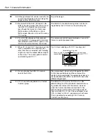 Предварительный просмотр 52 страницы Canon EOS 1V Service Manual