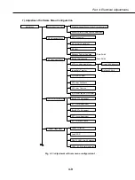 Предварительный просмотр 63 страницы Canon EOS 1V Service Manual