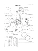 Предварительный просмотр 137 страницы Canon EOS 1V Service Manual