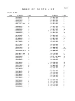 Предварительный просмотр 150 страницы Canon EOS 1V Service Manual