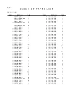 Предварительный просмотр 151 страницы Canon EOS 1V Service Manual