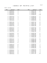 Предварительный просмотр 152 страницы Canon EOS 1V Service Manual